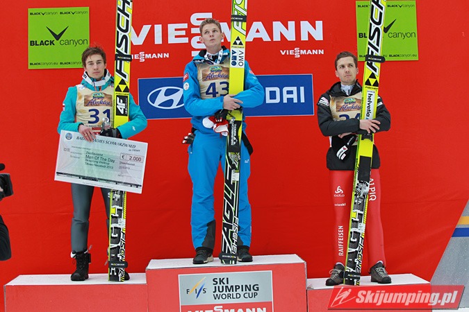 112 Podium konkursu